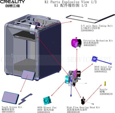 Spare Parts for Creality K1