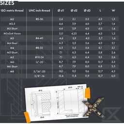 M2/M3/M4/M5 Threaded Insert Assortment Box - 1 set