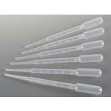 Revell Pipette Set of 6